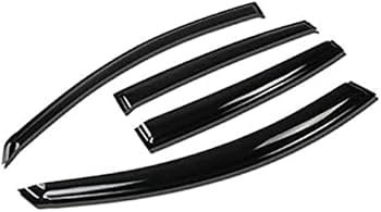 هوايات مطر دايو لانوس